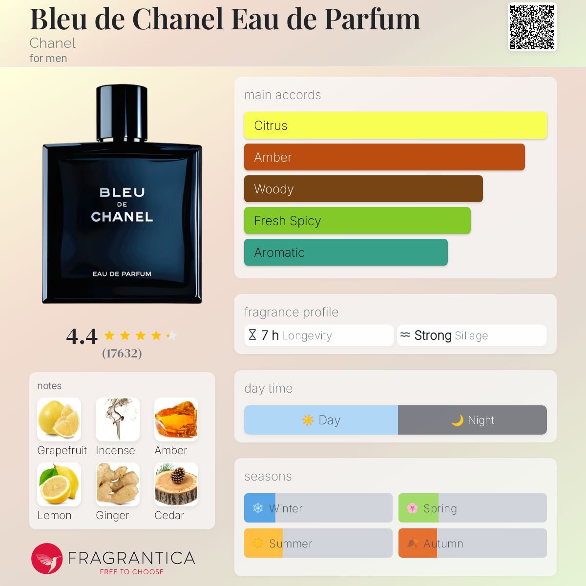 Alternative view of Bleu De Chanel EDP (Imported)