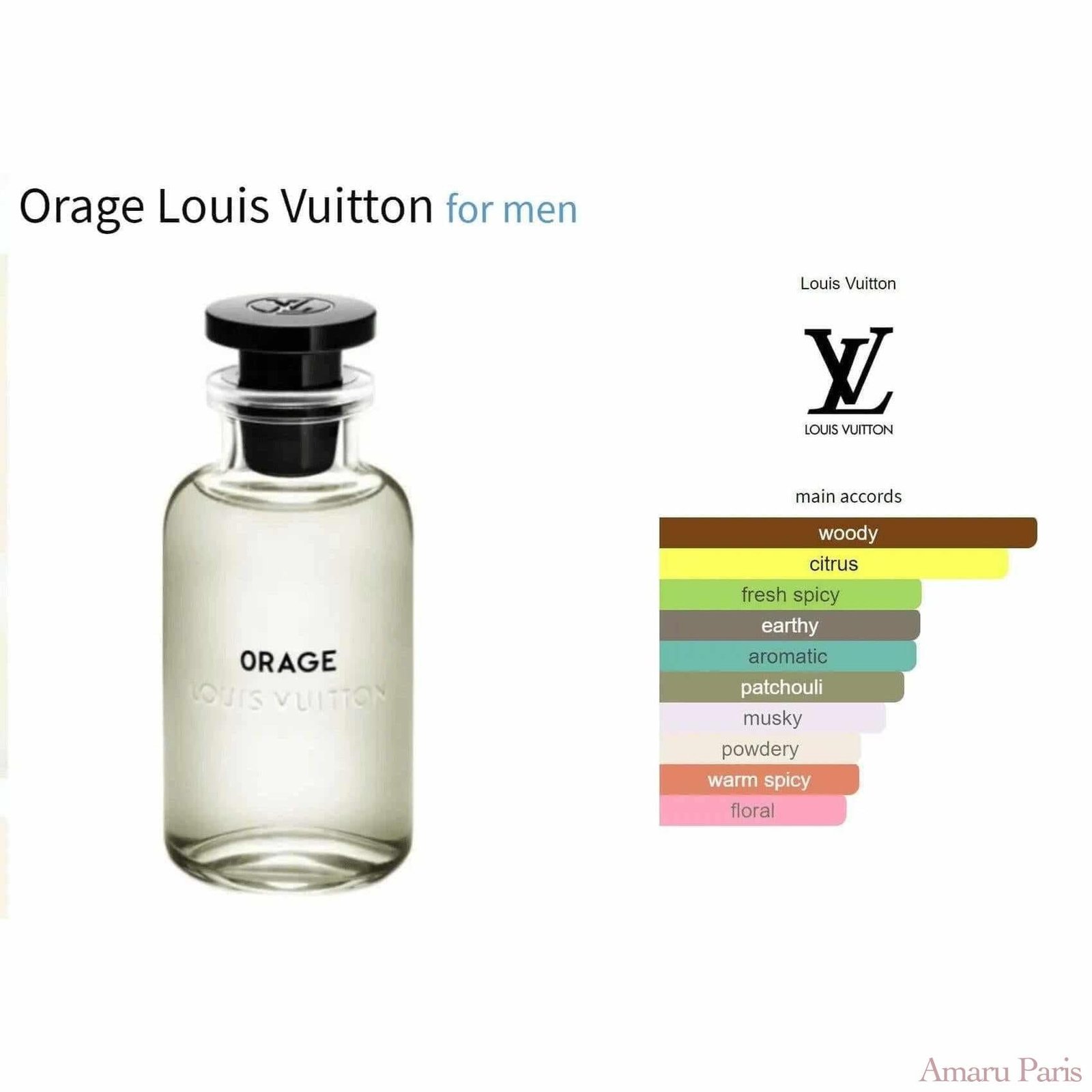 Parfum Orage Louis Vuitton pour homme - Image 3