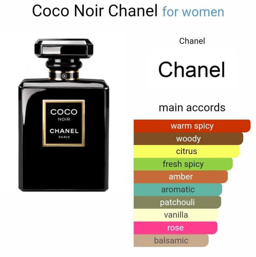 Alternative view of CHANELL COCOO NOIR EAU DE PERFUME[Imported]